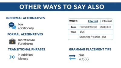 Other Ways to Say Also